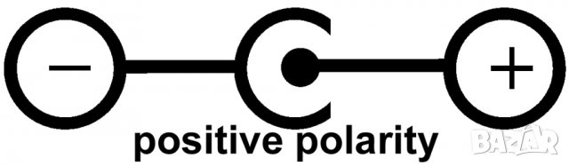 USB HUB, снимка 3 - Други - 26783714