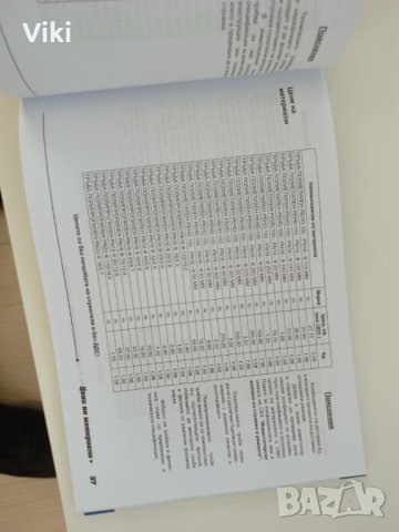 Справочник за цените на строителството , снимка 3 - Специализирана литература - 40432983