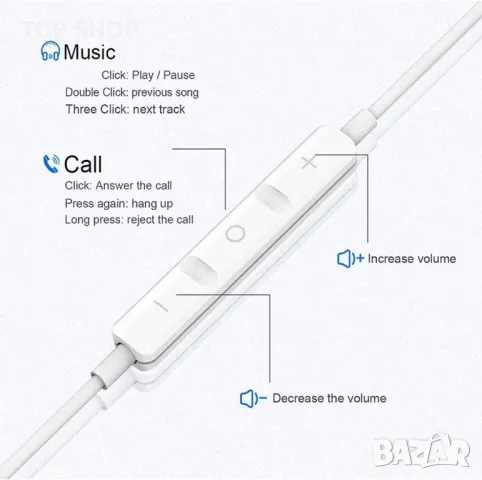 Apple Earpods Lightning Connector кръгли слушалки,, снимка 7 - Слушалки, hands-free - 49156800