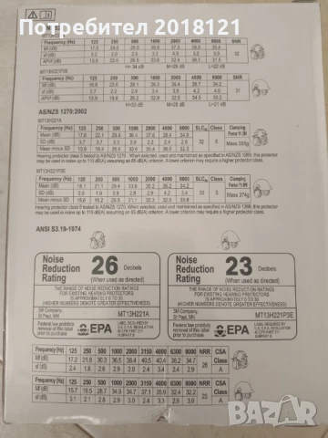 Антифоните 3М PELTOR ProTac III, снимка 4 - Машинни оператори - 50928262