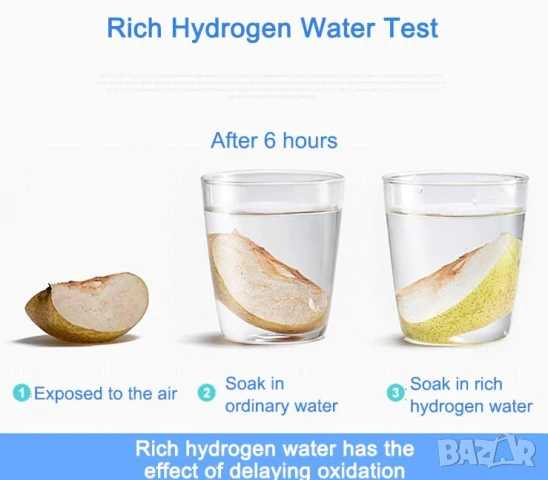 Премиум Водородна Бутилка Алкална Вода Генератор за Хидрогенирана Вода Озон Йонизатор Хидрогенератор, снимка 15 - Други - 51104829