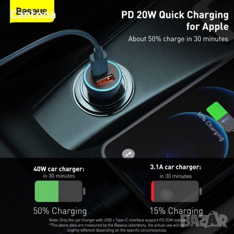 Baseus Quick Car Charger 40W - зарядно за кола с USB-A и USB-C за бързо зареждане, снимка 4 - Зарядни за кола - 42351952
