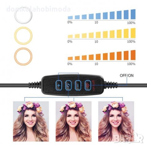 Ринг лампа, 20W, 3 режима на светлина,Плавен контрол на интензитета 10% до 100%, снимка 4 - Светкавици, студийно осветление - 37965354