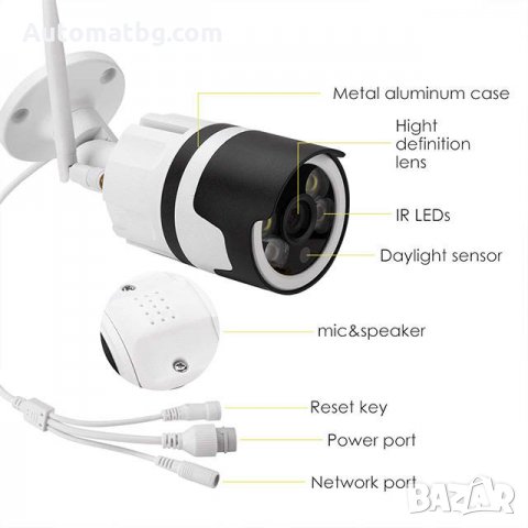 Wifi / IP Смарт камера за Външна употреба Automat, 5MP - IP 66, Full Hd, снимка 6 - IP камери - 29883828