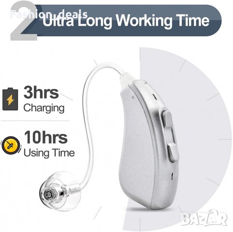 Нов акумулаторен усилвател за възрастни Устройство подобрява звука, снимка 4 - Други - 33783858