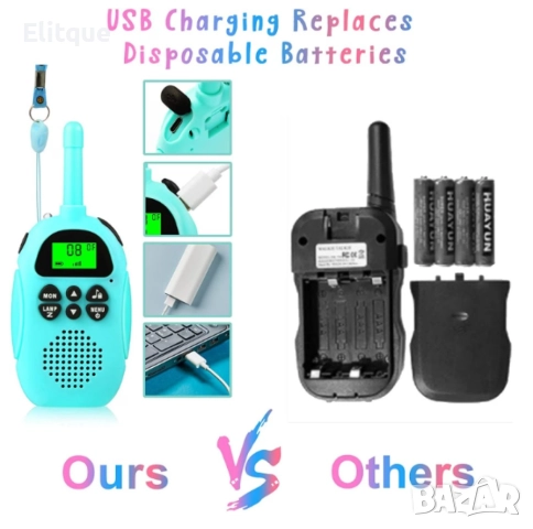 Комплект 2 броя Уоки-Токи за момичета и момчета, снимка 17 - Други - 52852534