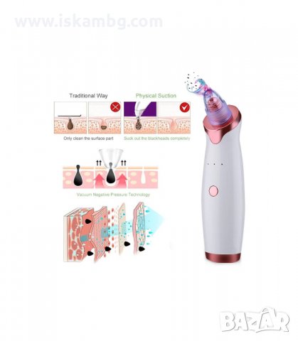  Уред за почистване на лицето Power Perfect Pore  - код 1431, снимка 14 - Други - 34013720