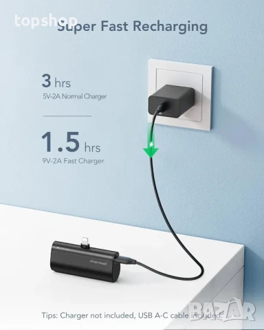 НЕРАЗОПАКОВАНА Charmast CMA Малка Външна батерия за айфон Power Bank 5000mAh за iPhone, снимка 2 - Apple iPhone - 50529479