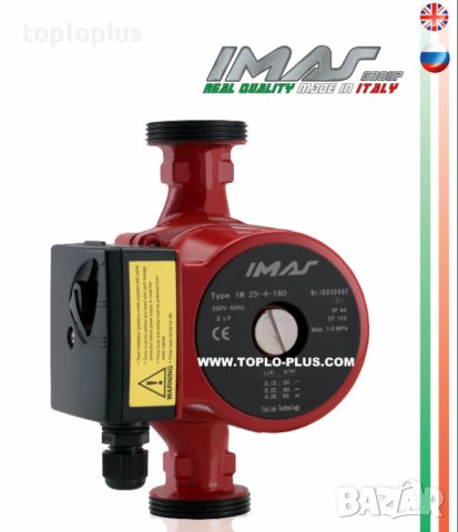 Алуминиеви радиатори ALL TERM CAL-C, снимка 12 - Радиатори - 40352563