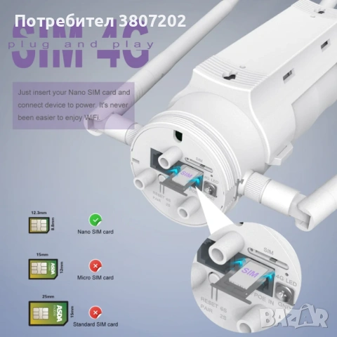 Wavlink 4G LTE AC1200 Високомощен външен Wi-Fi рутер със слот за SIM карта 5G 2.4G, снимка 2 - Други стоки за дома - 53144474