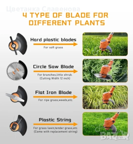 Електрически тример/коса за трева Grenintol DUX008 21 V/2500 mAh, снимка 6 - Други инструменти - 54108960