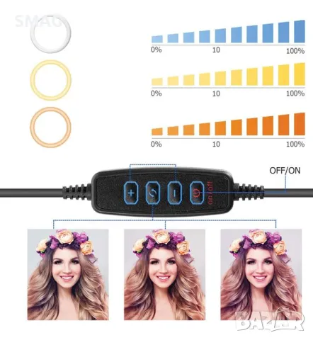 Осветителен пръстен Ring Light LED със статив S_1221337, снимка 3 - Селфи стикове, аксесоари - 48655919