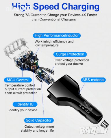бързо зарядно за кола за телефон-таблет и др.4X Usb Quick Charge , снимка 4 - Аксесоари и консумативи - 29524043