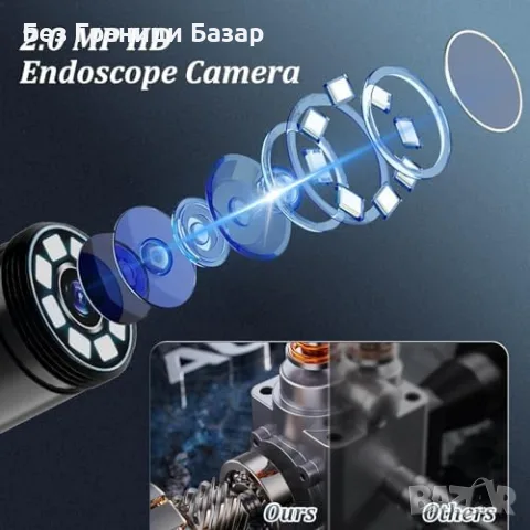 Нова Инспекционна камера 1920P HD 5м IP67 8 LED ендоскоп Android iOS Бороскоп, снимка 2 - Други инструменти - 56184786