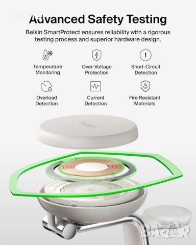 Безжична зарядна станция Belkin UltraCharge Pro 25W, 3-в-1 Qi2.2, снимка 7 - Безжични зарядни - 53379379