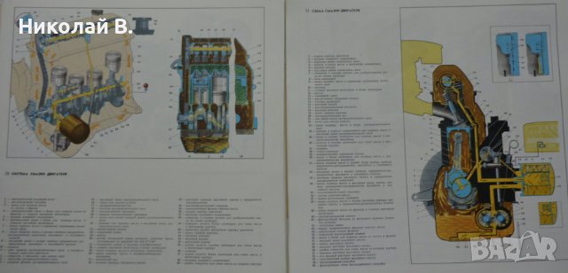Книга леки автомобили ВаЗ 2101 Жигули устройство и ремонт Транспорт Москва 1971 година, снимка 8 - Специализирана литература - 37079978