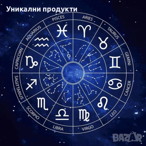 Астрологична синастрия – анализ на съвместимостта