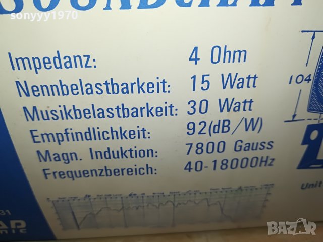 soundcraft fc250 внос germany 2707221006, снимка 10 - Тонколони - 37511259