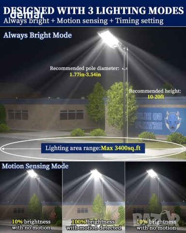 Соларна улична лампа Gefolly със сензор за движение, дистанционно, снимка 3 - Соларни лампи - 52064854