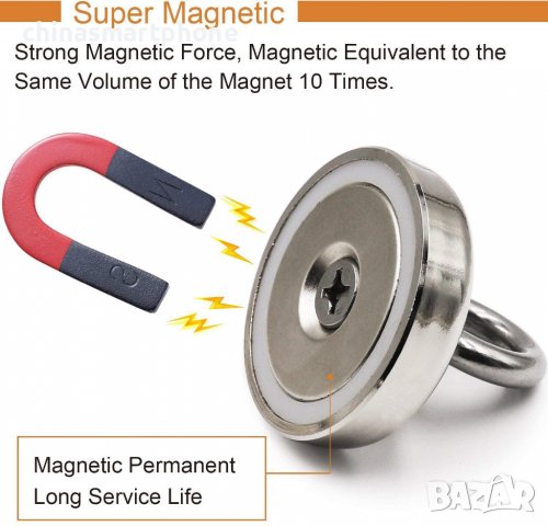 Неодимови магнити и за магнет фишинг, Magnet fishing, магнитен риболов, снимка 10 - Въдици - 35635383