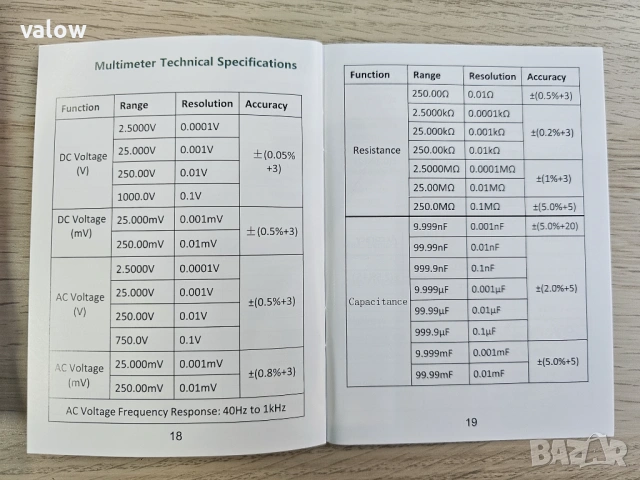 Прецизен тестер на вътрешно съпротивление на батерии + мултицет мултиметър мултимер True RMS, снимка 6 - Други инструменти - 53062372