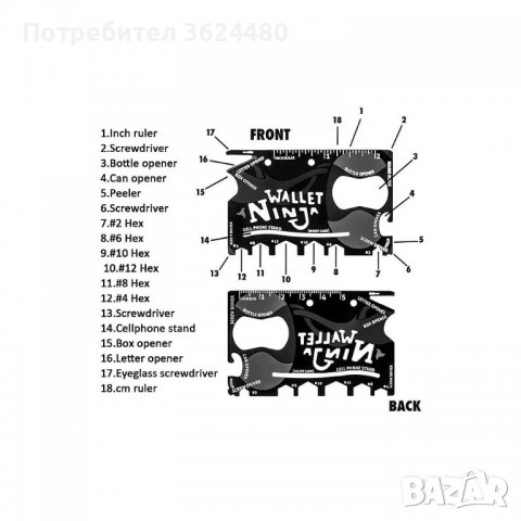 мултифункционален инструмент за портфейл, снимка 2 - Други инструменти - 40158346