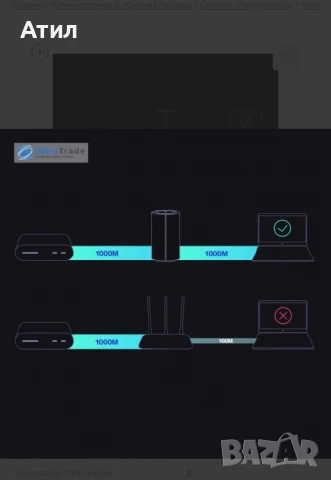 Рутер Xiaomi AC2100, снимка 5 - Рутери - 51309935