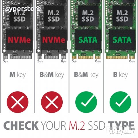 Външна кутия за хард диск Axagon EEM2-SBC, Черна,SSD, USB3.2 Gen 2 - M.2 SATA, SATA 6G, UASP, снимка 3 - Други - 36838758