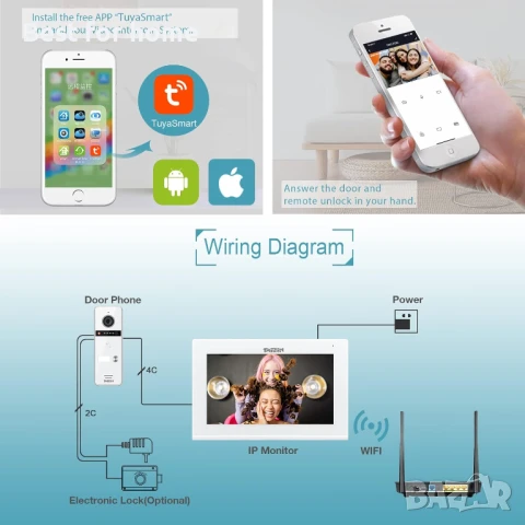 TMEZON 4-жична видеодомофонна система с тъчскрийн монитор, снимка 8 - Други - 50907646