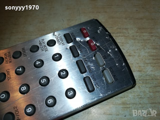 заявено-panasonic eur7623x40 remote 0303212025, снимка 9 - Други - 32029800