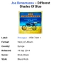 Joe Bonamassa ‎– Different Shades Of Blue Издание 2014г Стил:Blues Rock Състояние на винила:NEAR MIN, снимка 5