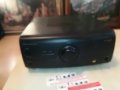 TECHNICS SE-CH404 JAPAN-STEREO AMPLIFIER 2810221706, снимка 5