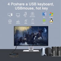 8K HDMI 2.1 KVM превключвател USB 3.0 4 порта с бърз клавиш, снимка 4 - Други - 37131651