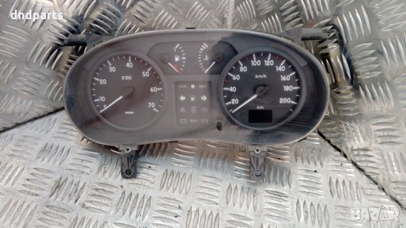 Километраж Renault Kangoo 1.5dCi 2003г., снимка 1