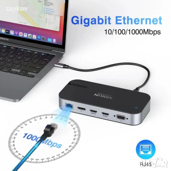 Докинг станция за лаптоп MOKiN 16 в 1 с троен монитор, снимка 1