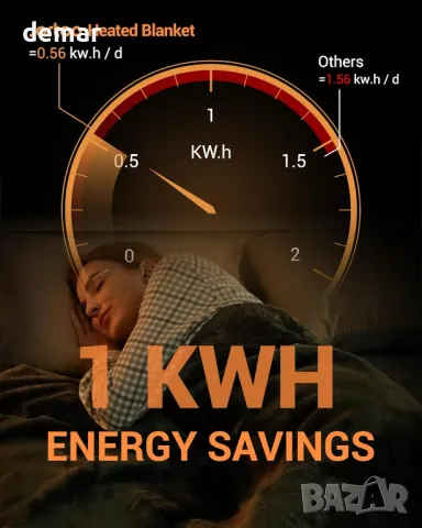 Нано нагреваемо одеяло с електрическо захранване, преносимо, дистанционно, 6 нива (125x150 см, сиво), снимка 7 - Олекотени завивки и одеяла - 50272926