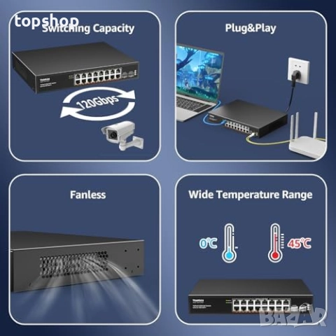Чисто нов 2.5G 18-портов неуправляем PoE комутатор YuanLey, 16 Base-T 2.5G PoE порта, 2 x 10G SFP+.., снимка 6 - Други стоки за дома - 52906058