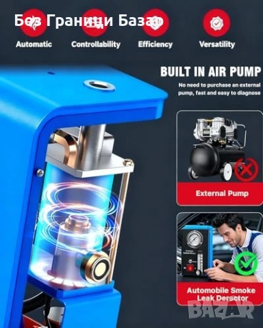 Нов Професионален дим тестер за EVAP течове с манометър 12V за кола, снимка 9 - Друга електроника - 53011062