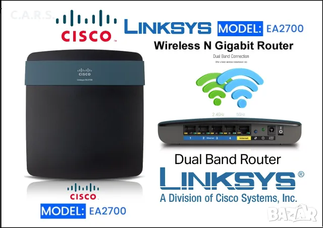 Гигабитов рутер Cisco Linksys EA2700 Dual Band
