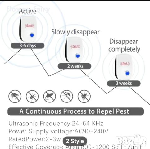 Pest Repeller машина против гризачи и други вредители , снимка 4 - Други - 42848605