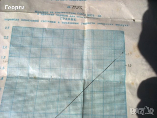 Механичен анемометър/ветромер АСО-3,диапазон 0,3 - 5 м/с, сделано в СССР , снимка 12 - Други инструменти - 39712585