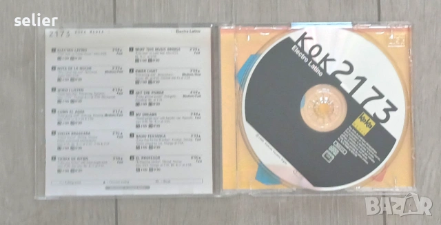 Simon Di – Electro Latino Оригинален диск Издание 1999г 🇪🇺 EUROPE  Състояние на диска:като звук е , снимка 3 - CD дискове - 54305964