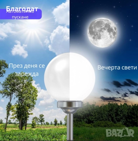 Соларна градинска лампа сфера BONETTI Ø30 см – автоматично осветление без кабели и сметки за ток, снимка 3 - Соларни лампи - 52510372