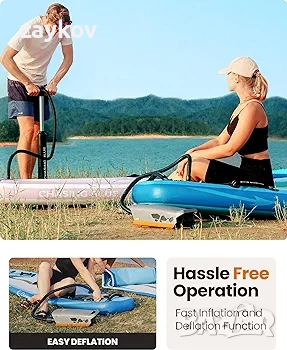 OutdoorMaster 20PSI SUP въздушна помпа с високо налягане The Cachalot - Интелигентно надуване, снимка 3 - Друга електроника - 44656684