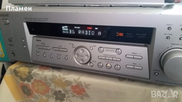 РЕСИЙВЪР SONY STR-DE485E Receiver, снимка 5 - Ресийвъри, усилватели, смесителни пултове - 51865880