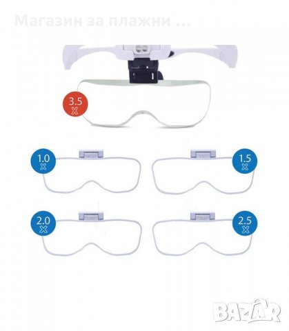 УВЕЛИЧИТЕЛНИ ОЧИЛА С ЛЕД ОСВЕТЛЕНИЕ И 5 ЛУПИ - код 2203, снимка 10 - Други стоки за дома - 34205029