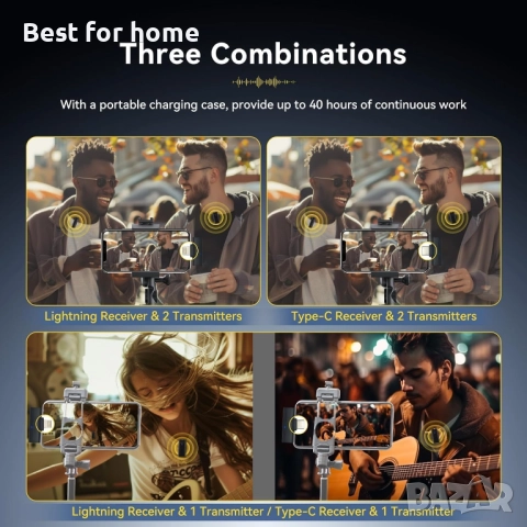 Комплект безжични микрофони Retekess TG103, снимка 6 - Микрофони - 52901760