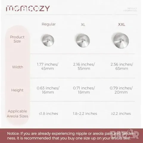 Нови Перфорирани сребърни накрайници за кърмене - 999 сребро momcozy, снимка 6 - Аксесоари за кърмачки - 49249314