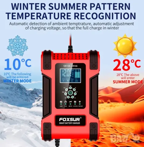 ЗАРЯДНО ЗА АКУМУЛАТОР, УМНО, ИМПУЛСНО, 12V 12A, 24V 6A, ЗА КОЛА, ТЯГОВ, AGM, GEL, VRLA, СТАРТОВ, UPS, снимка 12 - Аксесоари и консумативи - 49424950