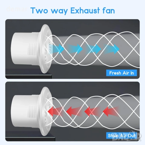 Двупосочен вентилатор, Ø 100 мм вентилатор с 3 скорости и дистанционно, снимка 4 - Вентилатори - 53934547